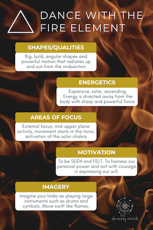 DO PIN Infographic Dance with Fire